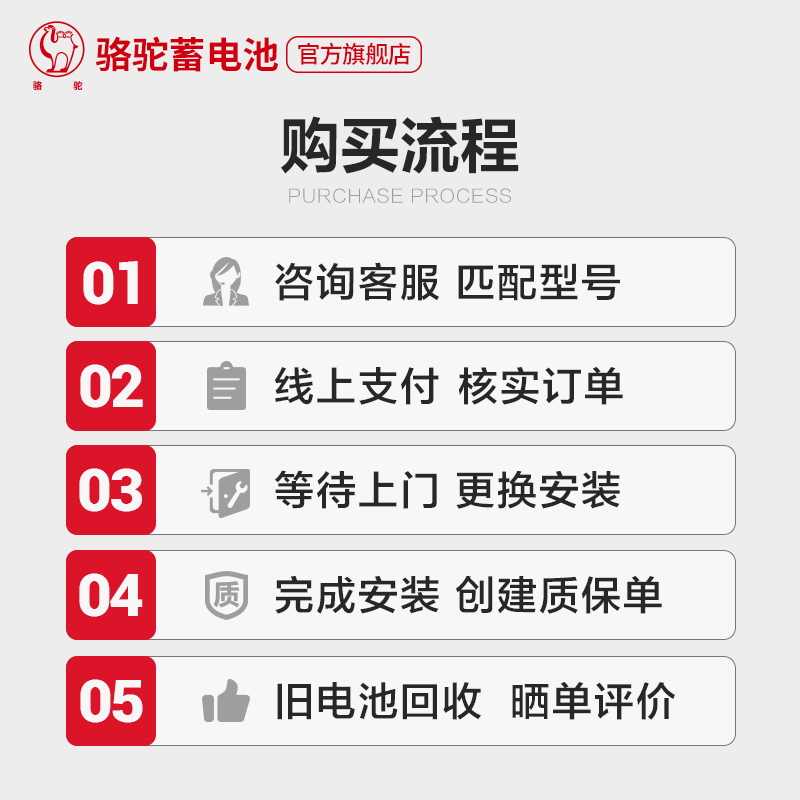 骆驼蓄电池58043适用于奥迪A6宝马3系奔驰揽胜汽车电瓶 以旧换新