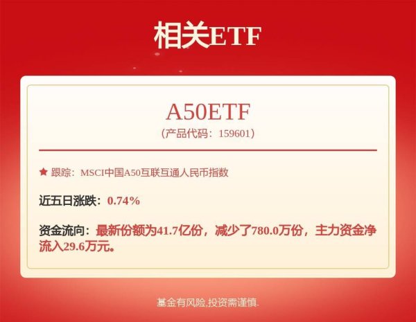 免费配资炒股网址 电子通信行业全面拥抱AI 开启新一轮增长周期