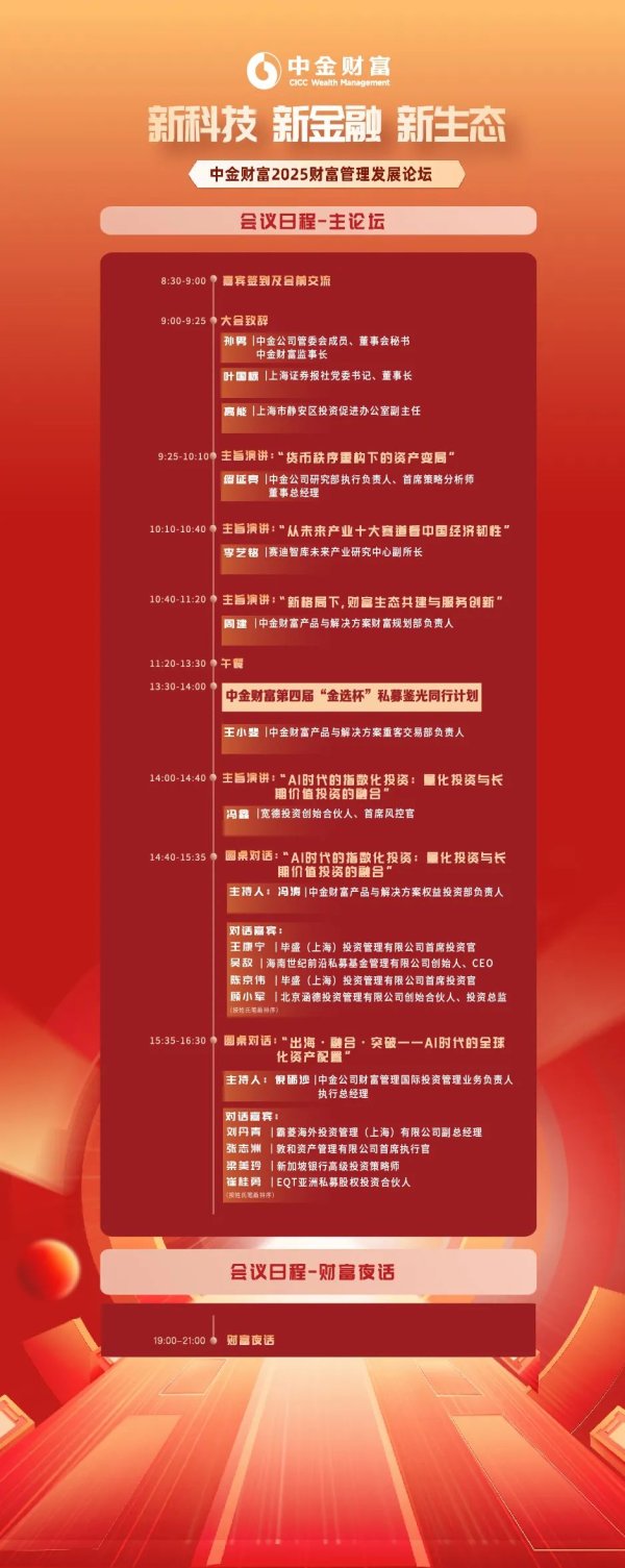 正规股票配资 AI驱动投资革新 财富管理破局之路为何？这场重磅论坛将探讨