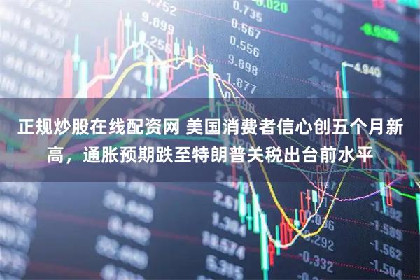 正规炒股在线配资网 美国消费者信心创五个月新高，通胀预期跌至特朗普关税出台前水平